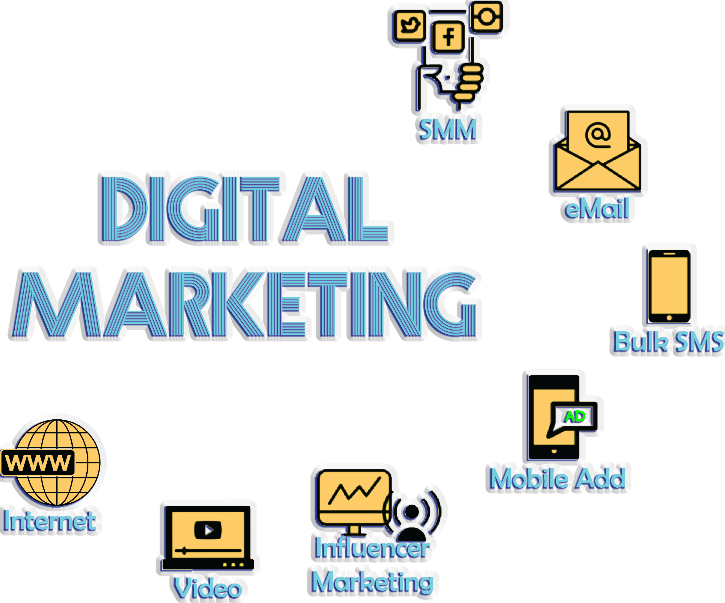 Digital Marketing
